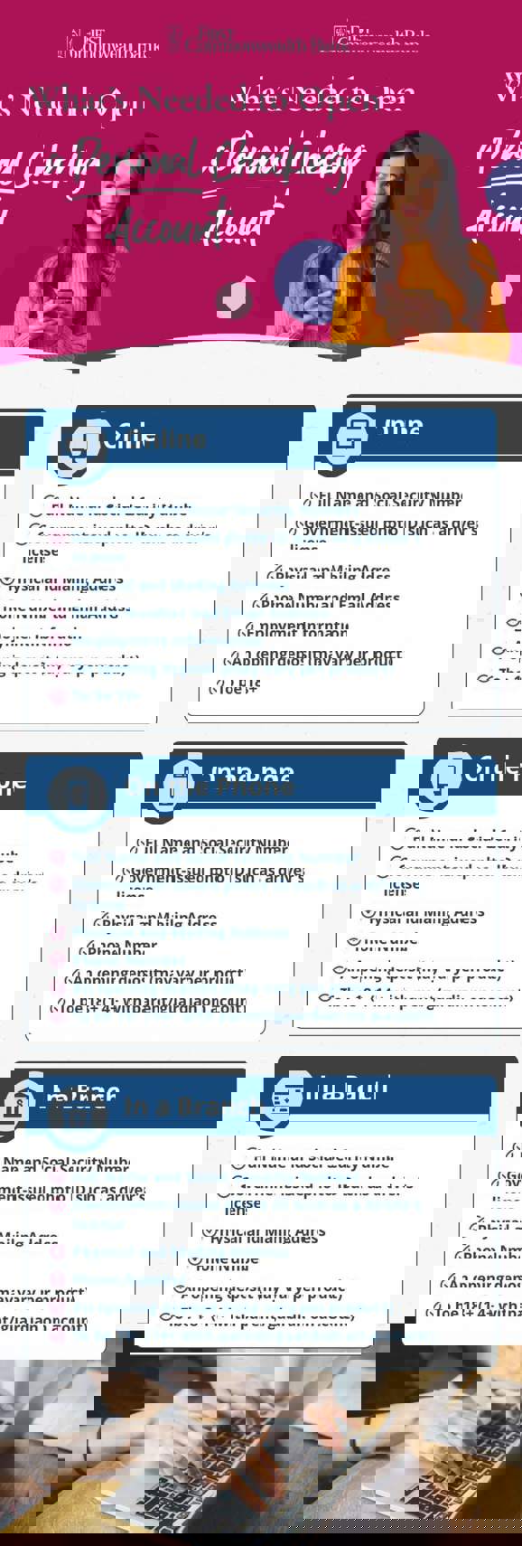 Infographic of what's needed to open a checking account